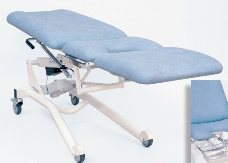 Meja Obstetrik Listrik Kursi Gynecology Biru Untuk Pemeriksaan Ginekologi